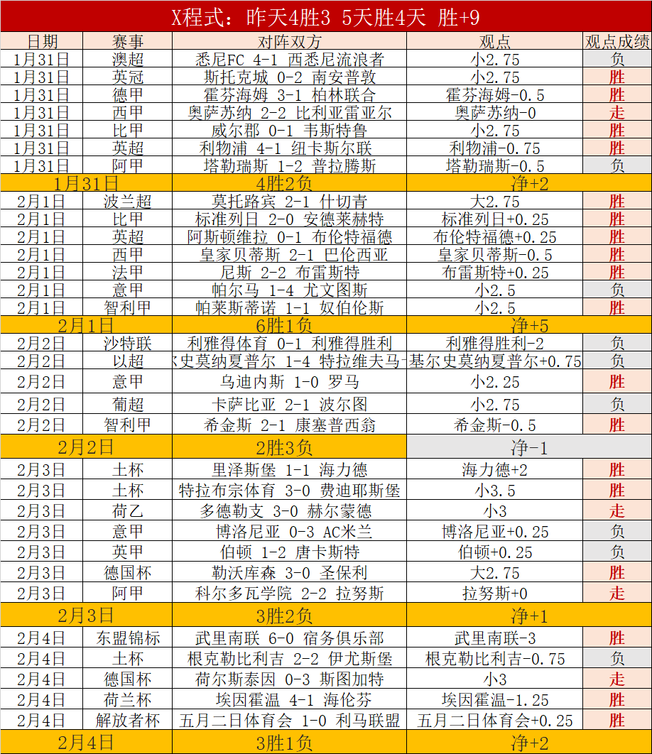 大乐透期号,专家质合分,温哥华白浪,开云,KaiYun,开云官网,kaiyun·开云（中国）官网,kaiyun·开云（中国）下载,开云APP