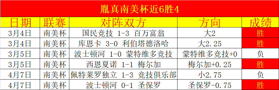 新西兰劲旅,对决澳大利,亚豪强,开云,KaiYun,开云官网,kaiyun·开云（中国）官网,kaiyun·开云（中国）下载,开云APP
