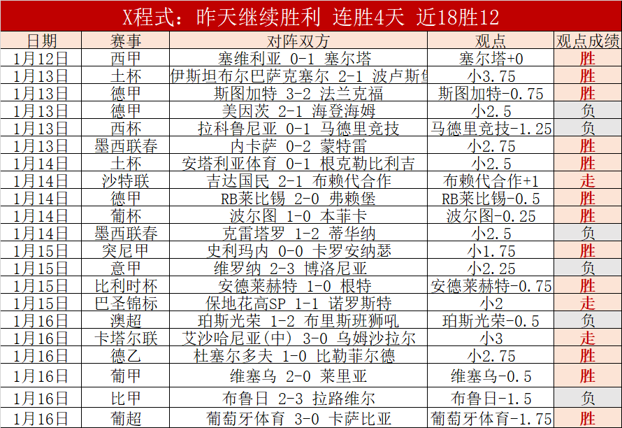 专家预测,大乐透期号,质合分析,开云,KaiYun,开云官网,kaiyun·开云（中国）官网,kaiyun·开云（中国）下载,开云APP