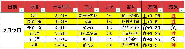 中国羽超联,赛总决赛半,决赛,开云,KaiYun,开云官网,kaiyun·开云（中国）官网,kaiyun·开云（中国）下载,开云APP